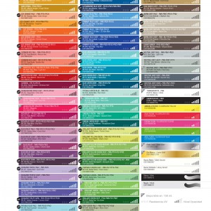 Mtn Color Chart